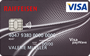 Carte PrePaid Visa Card Raiffeisen